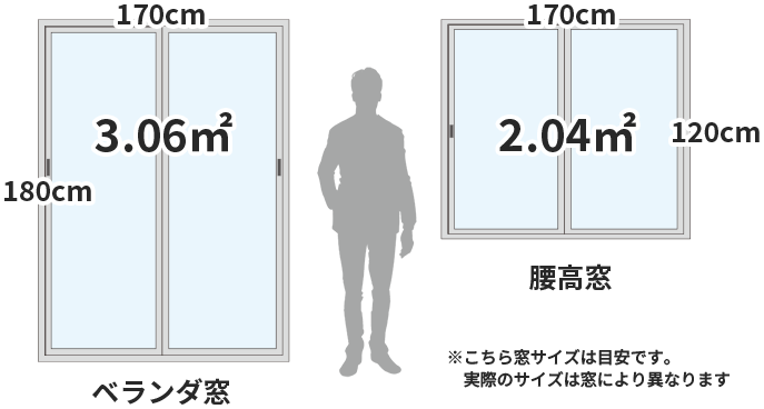 サイズタイトル